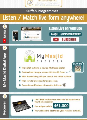 Receiver Poster 04-04-23