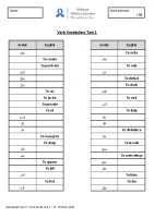 AY1 | Verb Vocab | 2019-21