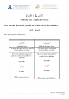 10 Definite & Indefinite Nouns