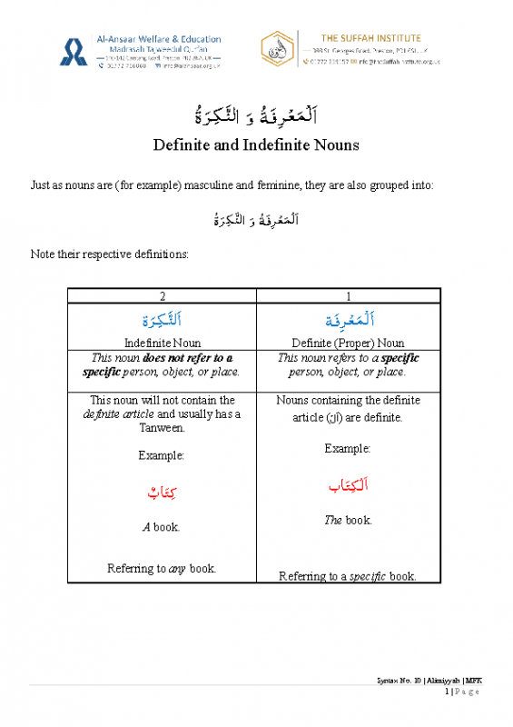 10 Definite & Indefinite Nouns