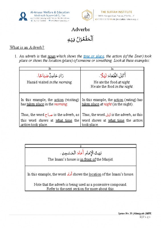 20 Adverbs