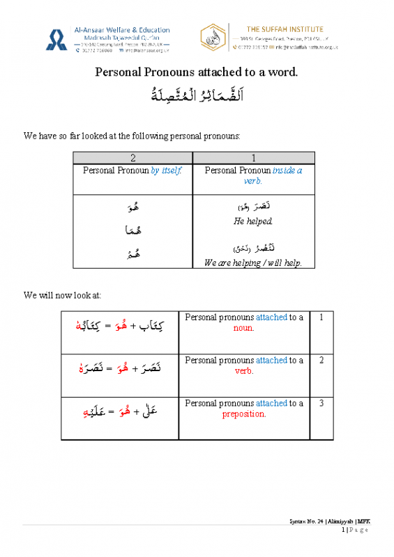 24 Pronuns attached to verbs nouns etc
