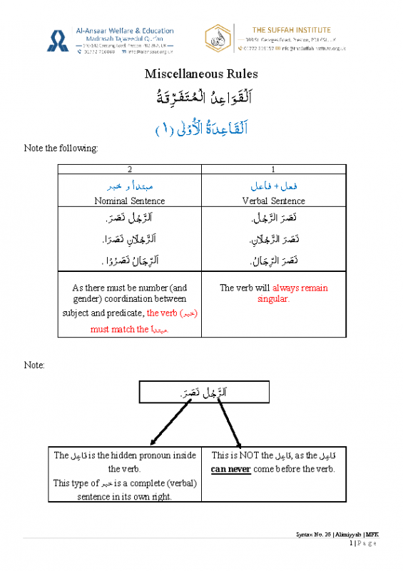 26 Misc Rules